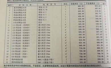 北京c35混凝土價(jià)格多少（北京c35混凝土價(jià)格） 結(jié)構(gòu)機(jī)械鋼結(jié)構(gòu)施工 第3張