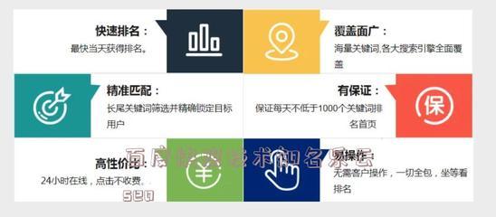 网址排名首选乐云<b>seo</b>详解:营销型网站 乐云<b>seo</b>|2024年07月更新