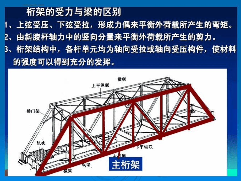 桁架结构的材料强度如何计算（桁架结构的材料强度计算） 结构工业装备设计 第2张