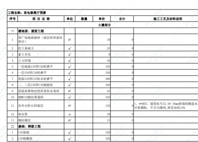 钢结构工程造价预算（钢结构工程造价案例分析，） 钢结构钢结构螺旋楼梯施工 第5张