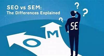 seo与sem的怎么配合详解:请简述seo与sem的关系|2024年07月更新