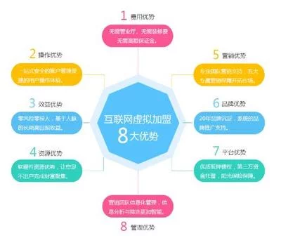 如何有效实施项目管理以确保产品成功交付?