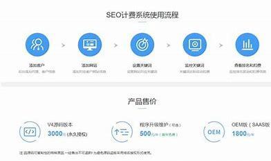 嘉兴seo按天计费导读:seo按天计费系统|2024年08月新更