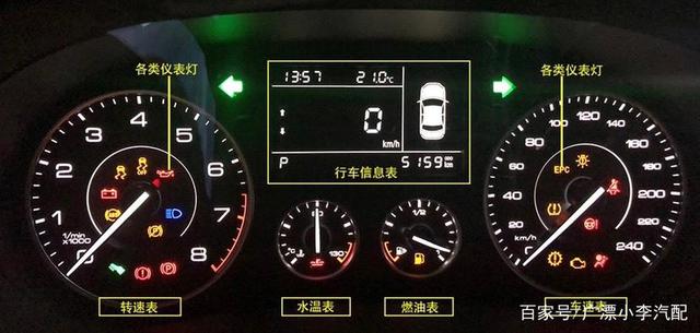 汽车速度仪表盘符号图解