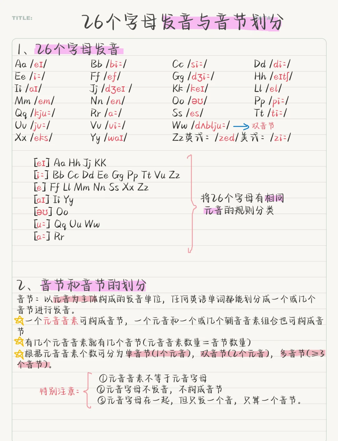 cauliflower音节划分