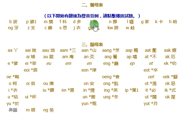 始粤语怎么读