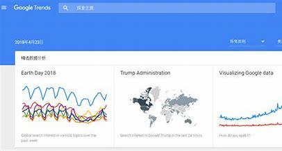 谷歌seo趋势大揭秘:外贸网站谷歌seo|2024年06月已更新
