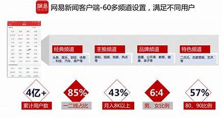 广告公司seo如何收费引热议:广告投放费用价目表|2024年06月更新