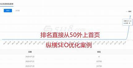 许昌网站seo收费情况详解:日产欧产美韩电影系列区别|2024年07月更新