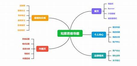 淘宝seo基本思维优化详解:淘宝seo对什么内容优化更新