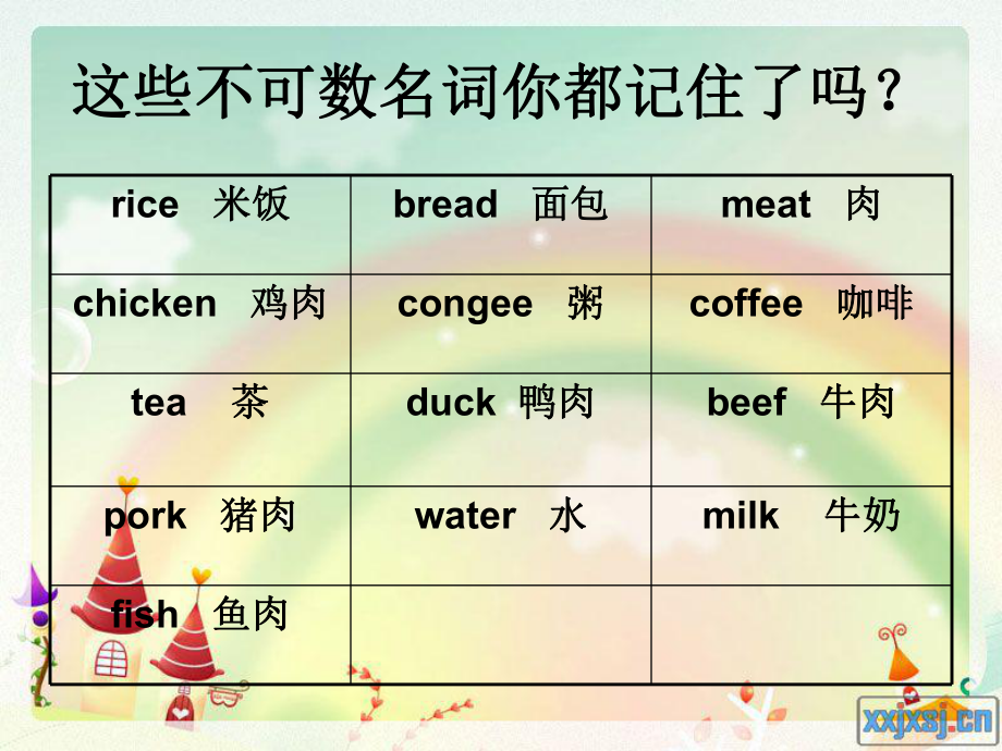 chicken可数和不可数的意思