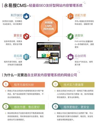 建站与SEO关系有多密切,可能你一直都不知道