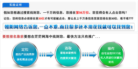 东莞SEO优化,网站页面设计