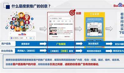 最近的seo搜索推广视频(seo短视频网页入口网站推广)