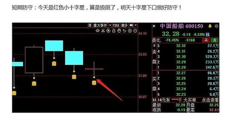 船舶背离规则
