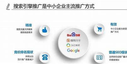 流量宝如何 优化seo详解:提升优化seo|2024年07月更新