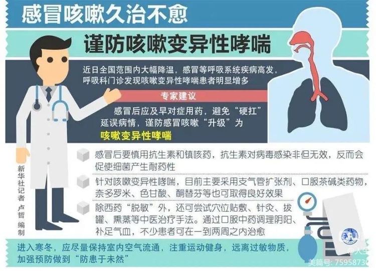 哮喘咳嗽会传染吗