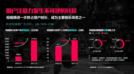 长沙短视频seo排名公司详解:seo短视频入口营销|2024年07月更新