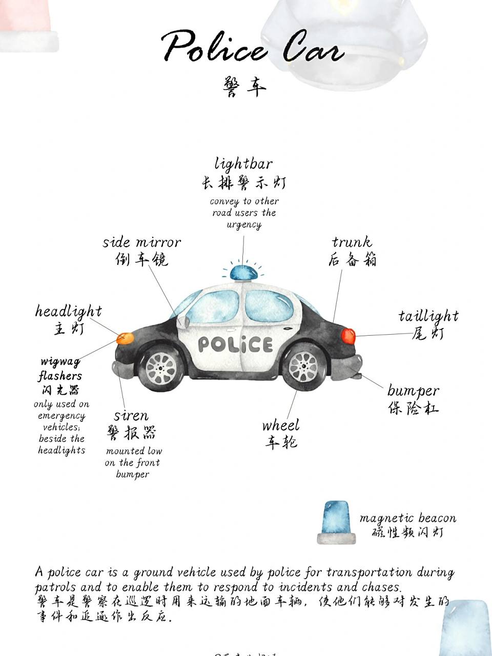 警车英语怎么说