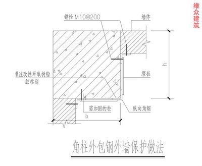 鋼結(jié)構(gòu)加固檢驗(yàn)批 結(jié)構(gòu)框架施工