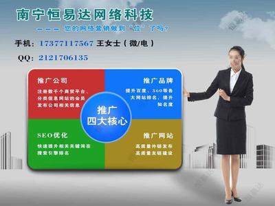 义乌seo团队(SEO团队)