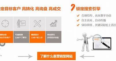 郑州seo网络推广价格详解:seo推广运营价格|2024年07月更新