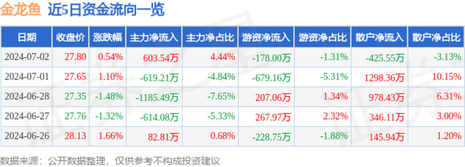 最新水族店魚缸設(shè)計圖（最新水族店魚缸設(shè)計圖片）