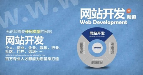 叶涛网站的推广和优化外贸网站的推广和优化