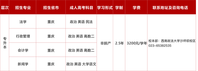 射手座女宝宝性格特点