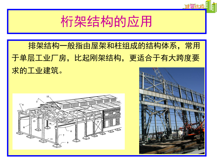 桁架结构安全检测方法（建筑物钢结构桁架结构安全检测方法各有优缺点） 装饰幕墙设计 第5张