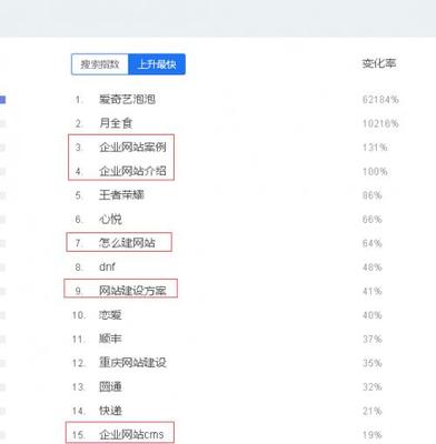 南阳seo关键词优化软件详解:免费seo关键词优化排名|2024年08月更新