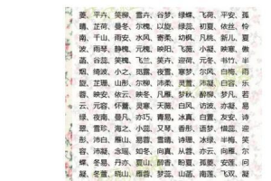 姓陈女孩子名字大全三个字