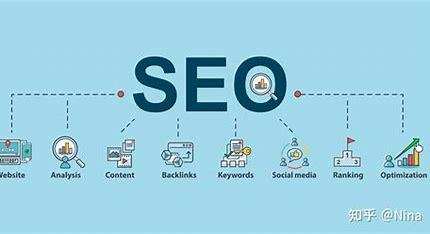 seo仿制文章大揭秘:论文ai生成器|2024年07月已更新