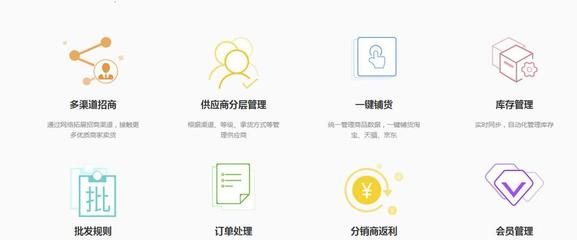 SEO服务
