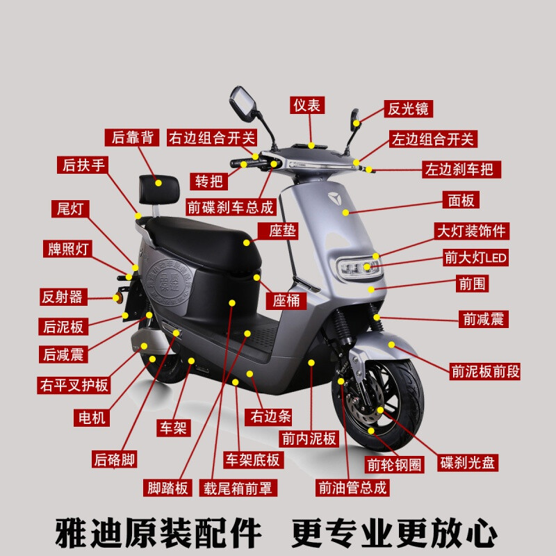 车子名称