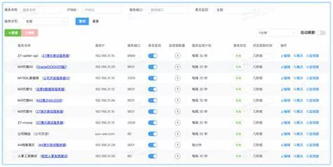 如何评估信息安全等级评测的费用与任务复杂性?