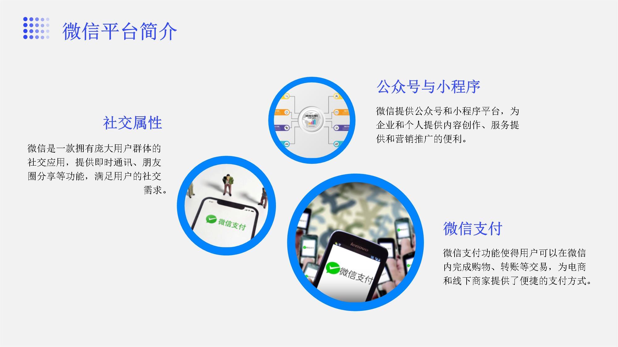 微信推广营销方案